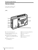 Preview for 78 page of Sony ICF-SW1000T Operating Instructions Manual