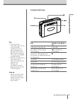 Preview for 97 page of Sony ICF-SW1000T Operating Instructions Manual