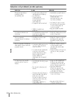 Preview for 174 page of Sony ICF-SW1000T Operating Instructions Manual