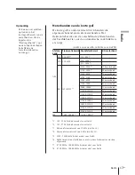 Preview for 189 page of Sony ICF-SW1000T Operating Instructions Manual