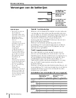 Preview for 208 page of Sony ICF-SW1000T Operating Instructions Manual