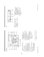 Preview for 6 page of Sony ICF-SW1000T Service Manual