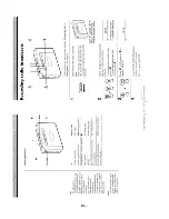 Preview for 10 page of Sony ICF-SW1000T Service Manual