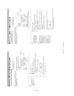 Preview for 14 page of Sony ICF-SW1000T Service Manual