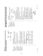 Preview for 21 page of Sony ICF-SW1000T Service Manual