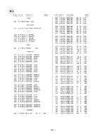 Preview for 46 page of Sony ICF-SW1000T Service Manual