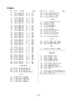 Preview for 54 page of Sony ICF-SW1000T Service Manual