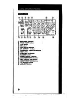 Предварительный просмотр 8 страницы Sony ICF-SW1005 Operating Lnstructions