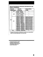 Предварительный просмотр 99 страницы Sony ICF-SW1005 Operating Lnstructions