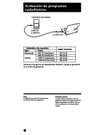 Предварительный просмотр 110 страницы Sony ICF-SW1005 Operating Lnstructions