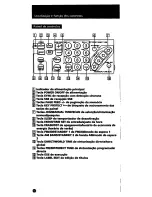 Предварительный просмотр 160 страницы Sony ICF-SW1005 Operating Lnstructions