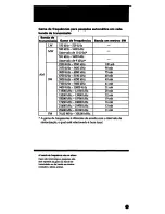 Предварительный просмотр 175 страницы Sony ICF-SW1005 Operating Lnstructions