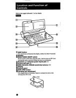 Preview for 6 page of Sony ICF-SW100E Operating Instructions Manual