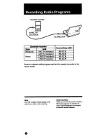 Preview for 34 page of Sony ICF-SW100E Operating Instructions Manual