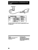 Preview for 72 page of Sony ICF-SW100E Operating Instructions Manual