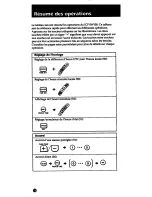 Preview for 76 page of Sony ICF-SW100E Operating Instructions Manual