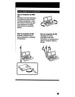 Preview for 93 page of Sony ICF-SW100E Operating Instructions Manual