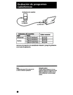 Preview for 110 page of Sony ICF-SW100E Operating Instructions Manual