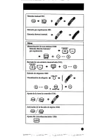 Preview for 115 page of Sony ICF-SW100E Operating Instructions Manual