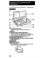 Preview for 120 page of Sony ICF-SW100E Operating Instructions Manual