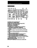 Preview for 122 page of Sony ICF-SW100E Operating Instructions Manual