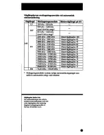 Preview for 137 page of Sony ICF-SW100E Operating Instructions Manual