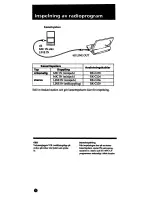 Preview for 148 page of Sony ICF-SW100E Operating Instructions Manual