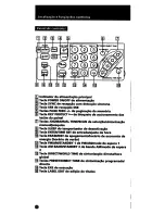 Preview for 160 page of Sony ICF-SW100E Operating Instructions Manual