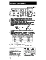 Preview for 172 page of Sony ICF-SW100E Operating Instructions Manual