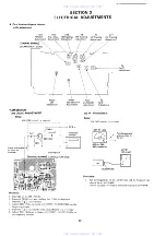 Предварительный просмотр 12 страницы Sony ICF-SW100E Service Manual