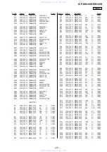 Предварительный просмотр 49 страницы Sony ICF-SW100E Service Manual