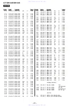 Предварительный просмотр 50 страницы Sony ICF-SW100E Service Manual