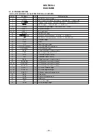 Preview for 10 page of Sony ICF-SW35 Service Manual