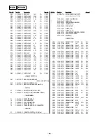 Preview for 20 page of Sony ICF-SW35 Service Manual