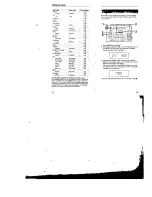 Preview for 7 page of Sony ICF-SW55 Operating Instructions Manual