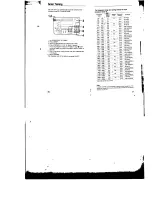 Preview for 13 page of Sony ICF-SW55 Operating Instructions Manual