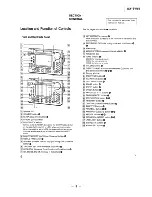 Предварительный просмотр 3 страницы Sony ICF-SW55 Service Manual