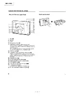 Предварительный просмотр 4 страницы Sony ICF-SW55 Service Manual