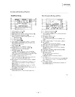 Preview for 5 page of Sony ICF-SW55 Service Manual