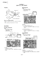 Предварительный просмотр 24 страницы Sony ICF-SW55 Service Manual