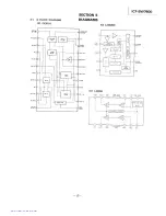 Preview for 16 page of Sony ICF-SW7600 Service Manual