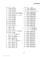 Preview for 23 page of Sony ICF-SW7600 Service Manual