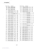 Preview for 24 page of Sony ICF-SW7600 Service Manual