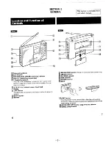 Preview for 3 page of Sony ICF-SW7600G Service Manual