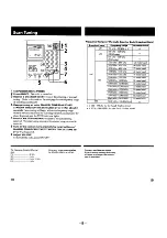 Предварительный просмотр 8 страницы Sony ICF-SW7600G Service Manual