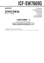 Предварительный просмотр 24 страницы Sony ICF-SW7600G Service Manual