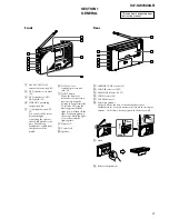 Предварительный просмотр 3 страницы Sony ICF-SW7600GR - Portable Radio Service Manual