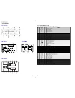 Предварительный просмотр 16 страницы Sony ICF-SW7600GR - Portable Radio Service Manual