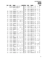 Предварительный просмотр 21 страницы Sony ICF-SW7600GR - Portable Radio Service Manual