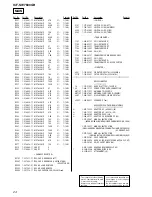 Preview for 24 page of Sony ICF-SW7600GR - Portable Radio Service Manual